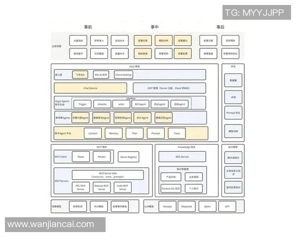 广州飞盘队区域防守新策略探讨与实践分析
