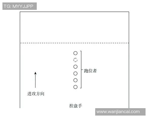 西安飞盘队与杭州飞盘队赛后战术分析与总结探讨