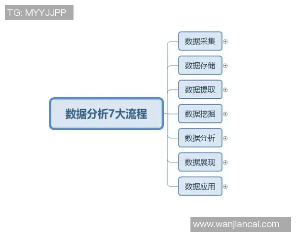 西安篮球队技术表现数据分析揭示球队优势与改进方向