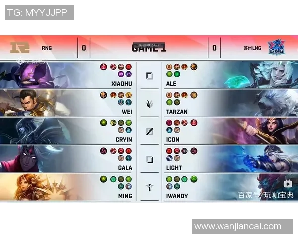 英雄联盟赛事经验排行揭晓RNG荣登第五名引发热议