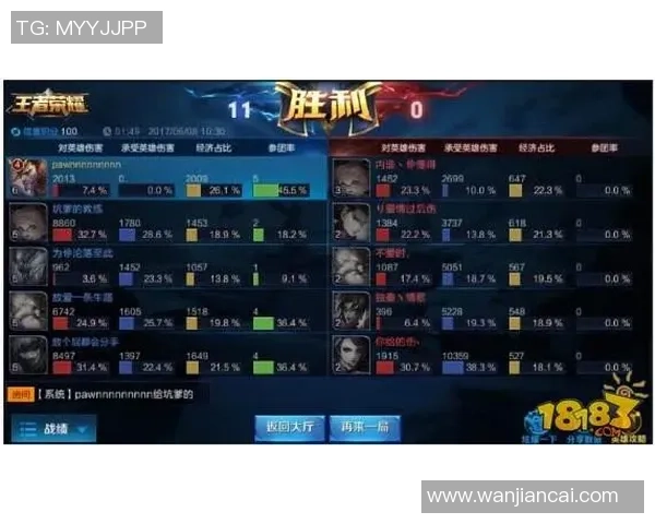 王者荣耀灵活性排名新突破LNG战队表现引发热议